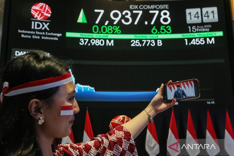 IHSG Meningkat 69,30 Poin di Pembukaan Selasa