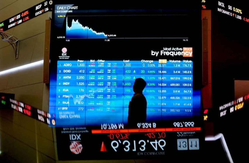 IHSG Jatuh 1,88%, Rupiah Melemah ke Rp17.915 per Dolar AS