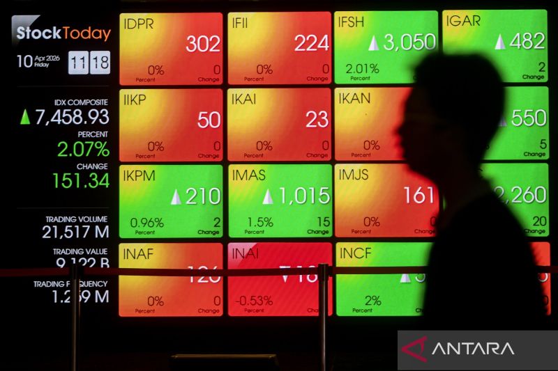IHSG Rabu Pagi Turun 1,38 Persen Menjadi 6.763,94