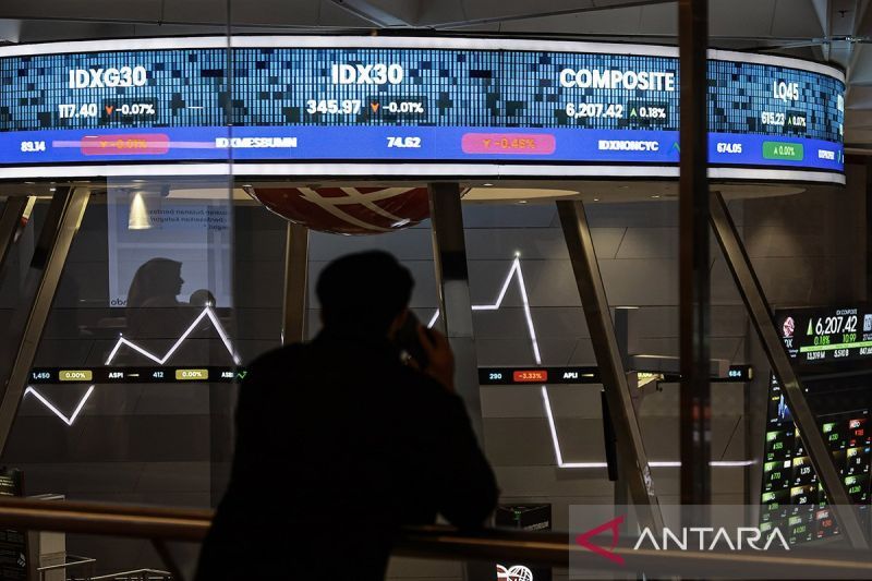 IHSG Tertekan di Awal Pekan, Anjlok 7,01 Poin ke 6.511